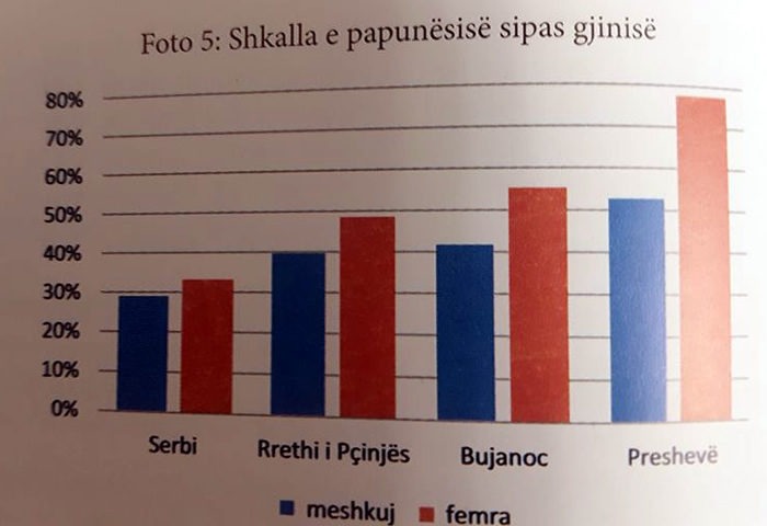 papunesia2016